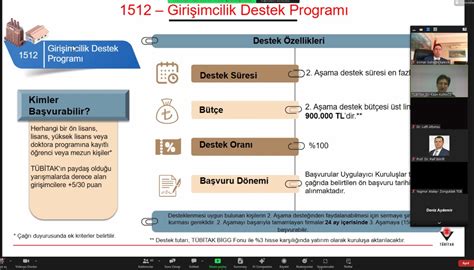 Destekleme Programlarının Etkisi